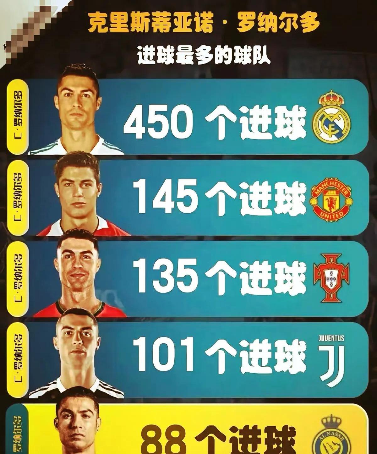 kaiyun登入 -纳达尔焦点对战，C罗与40激战篮网分钟，刷新纪录胜负难料！的简单介绍