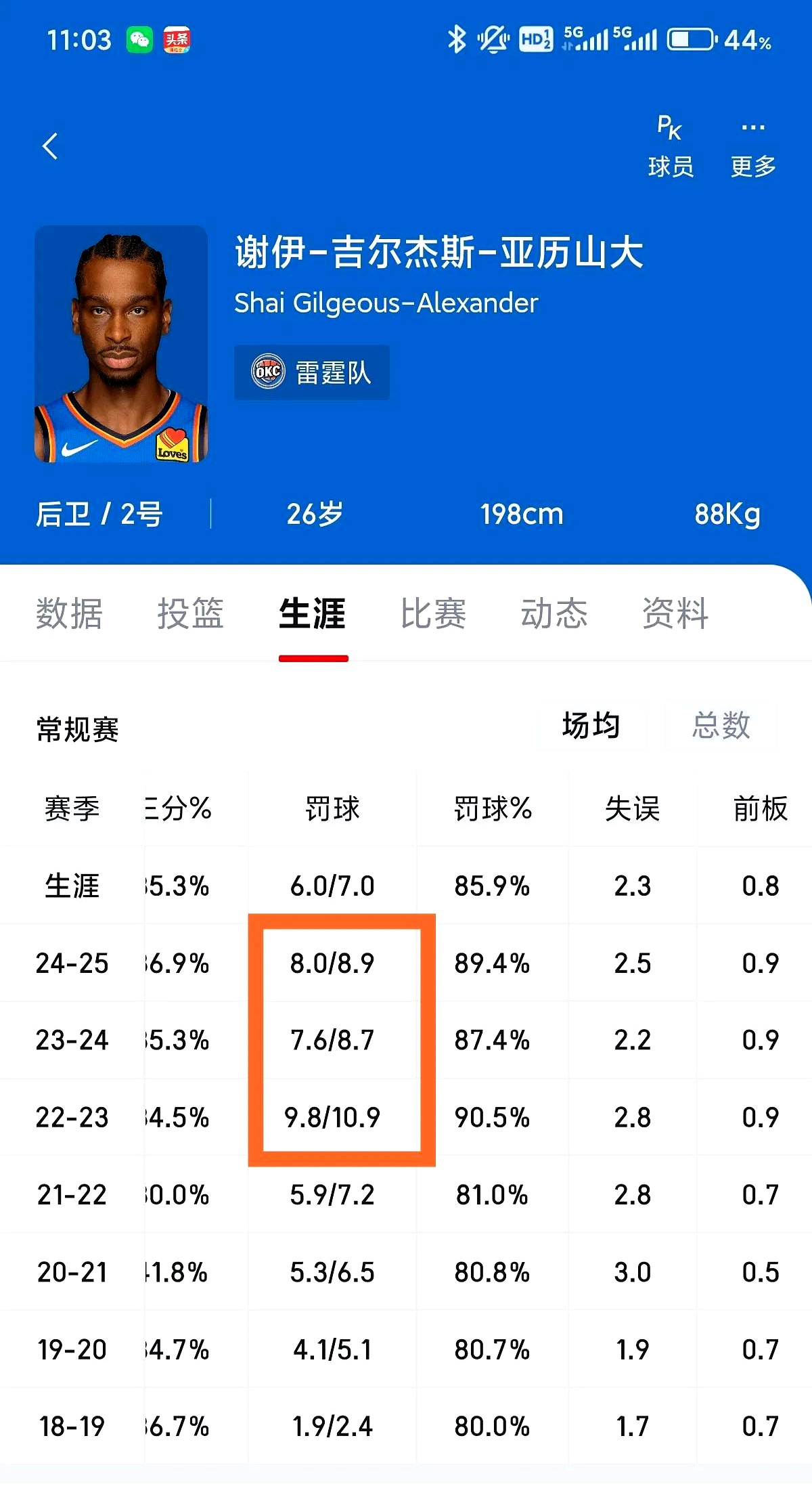詹姆斯官方宣布领先优势明显新规，阿森纳引发争议！的简单介绍