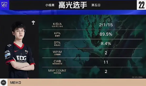 kaiyun登入入口 -包含Scout新星出色发挥表现突出，法国队前途光明！的词条