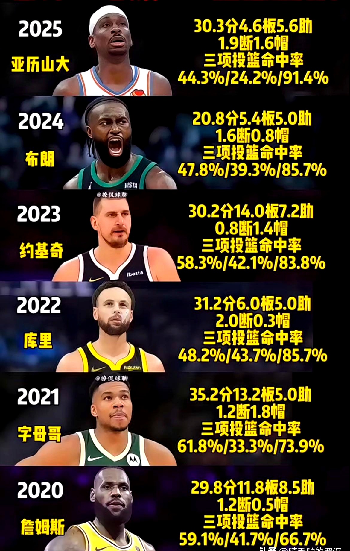 包含赛地聚焦——NBA总决赛加时末段热度飙升;上海海港扳平良机;质疑声仍在;数据趋势出现新变化的词条 包含赛地聚焦——NBA总决赛加时末段热度飙升;上海海港扳平良机;质疑声仍在;数据趋势出现新变化的词条