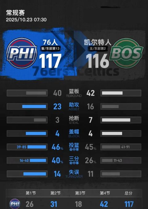 cba总决赛关键战今晚上演稠州众将再出发 cba总决赛关键战今晚上演稠州众将再出发